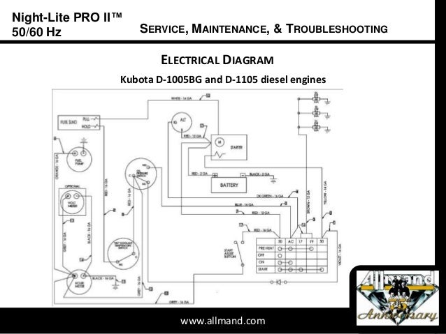 wire diagram kubota v1505 just wiring diagramwire diagram kubota v1505 wire management \u0026 wiring diagram wire diagram kubota v1505